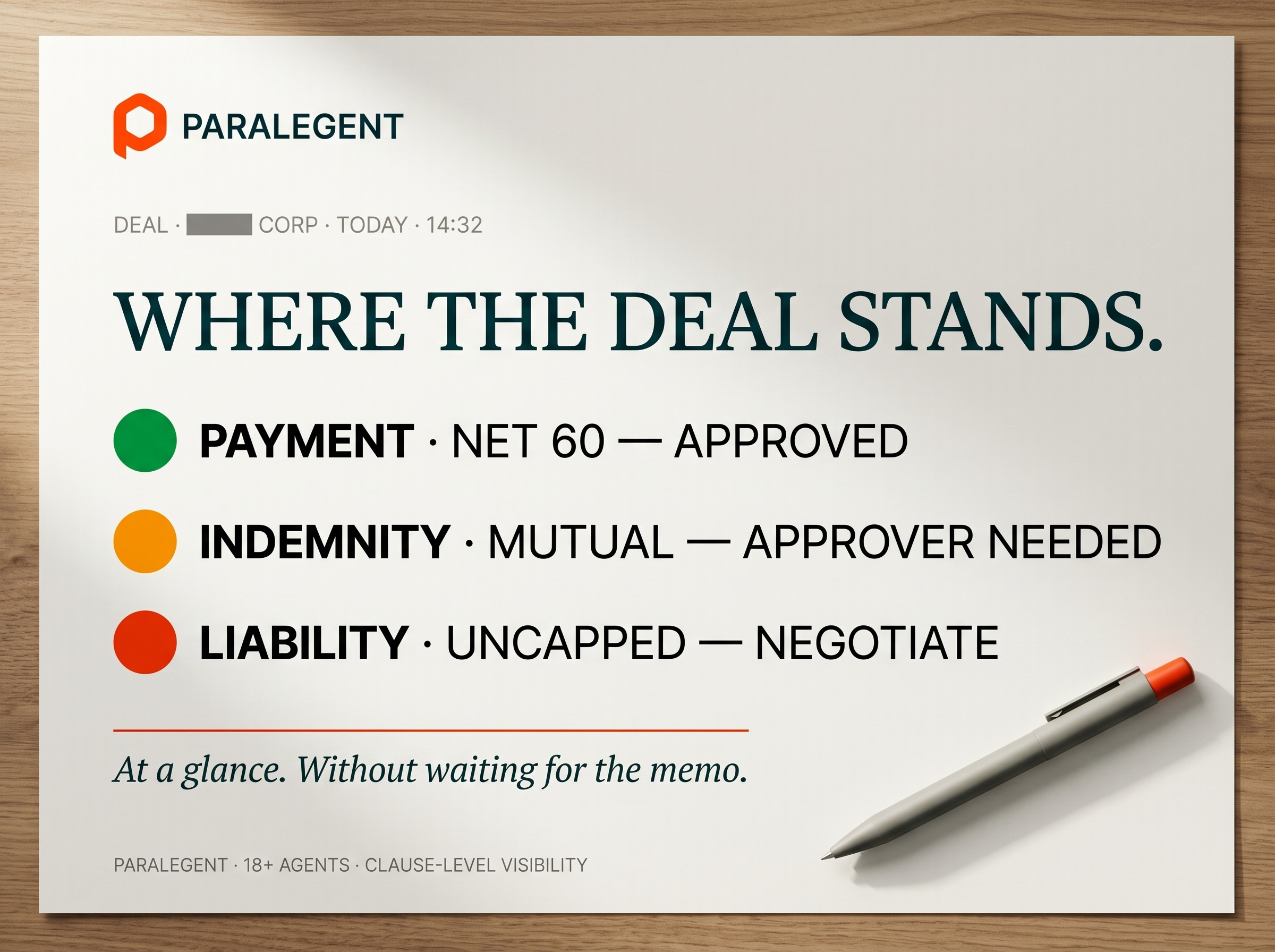 Paralegent AI giving sales teams contract visibility